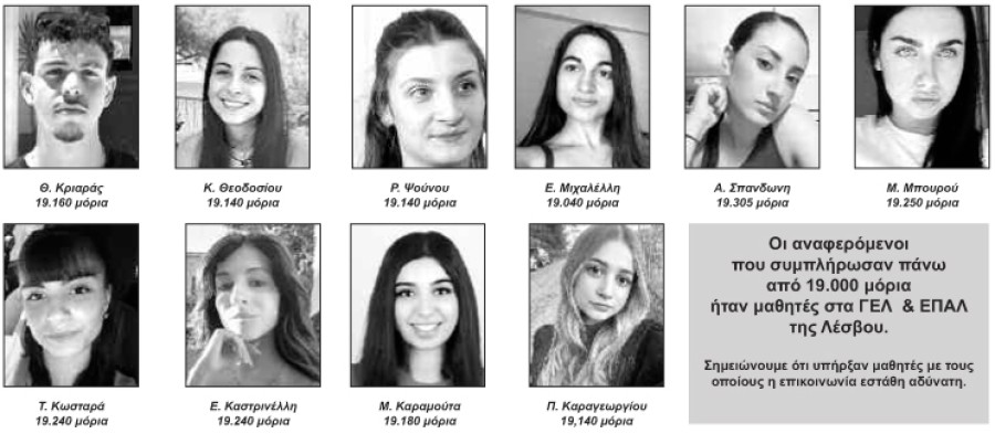 Πανελλήνιες 2025