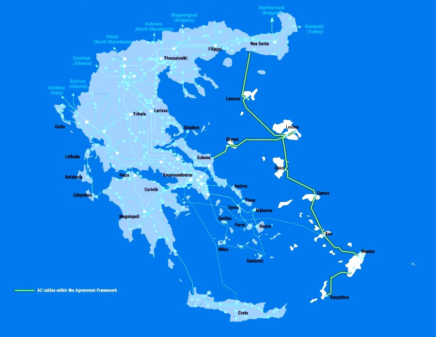 Έως το 2029