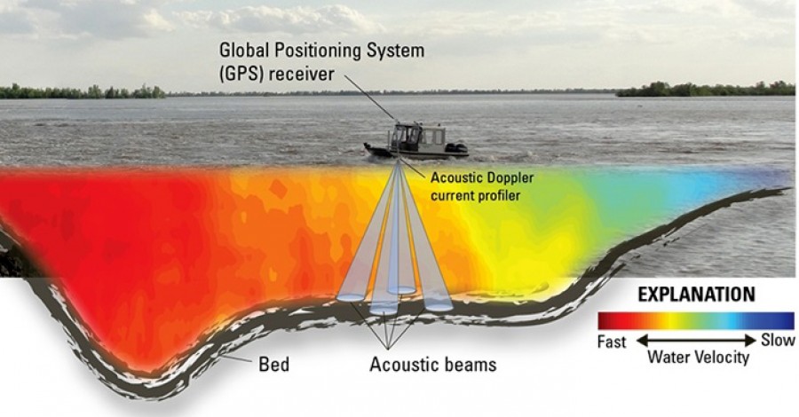 Ημερίδα για τον κόλπο Καλλονής από το Τμήμα Επιστημών της Θάλασσας